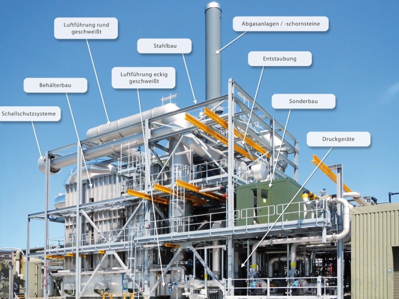 Galeriebild 5RP7tcMFR8.jpg